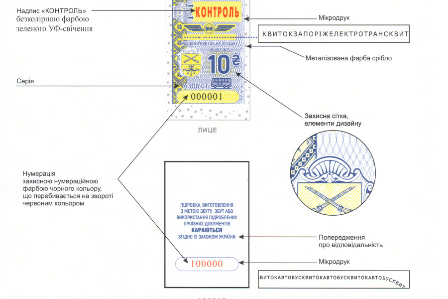 Зразок разового автобусного квитка
